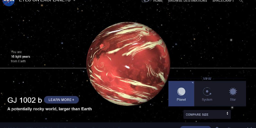 Estudo brasileiro aponta oito exoplanetas com alto potencial para abrigar vida