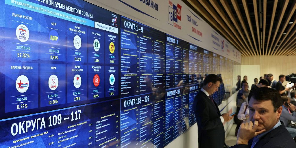 Rússia Unida de Putin consolida poder com vitória expressiva em eleições parlamentares